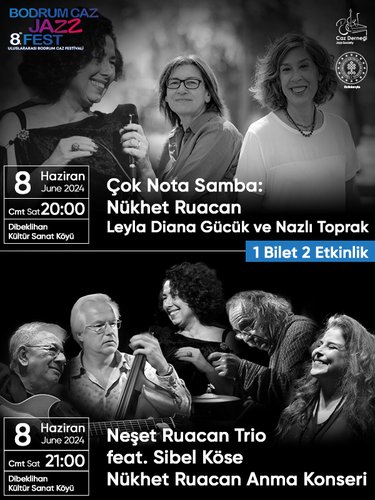 Nükhet Ruacan