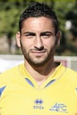 Albert Budak