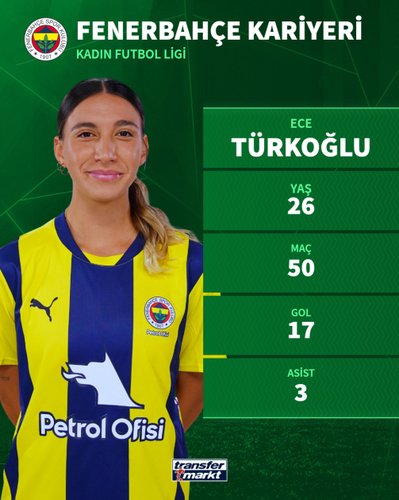 Ece Türkoğlu