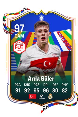 Arda Güler