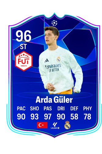 Arda Güler