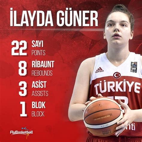 İlayda Güner