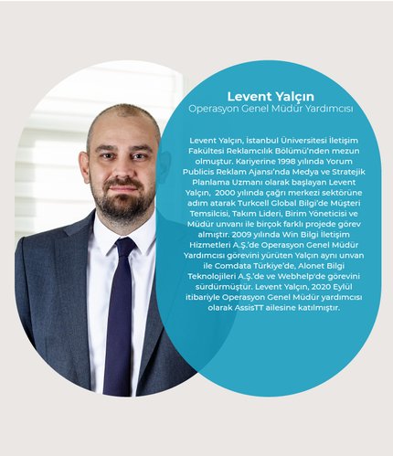 Levent Yalçın
