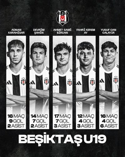 Devrim Şahin