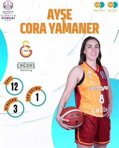 Ayşe Çora