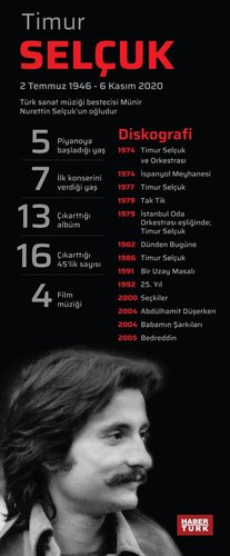Timur Selçuk