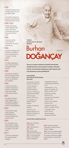 Burhan Doğançay