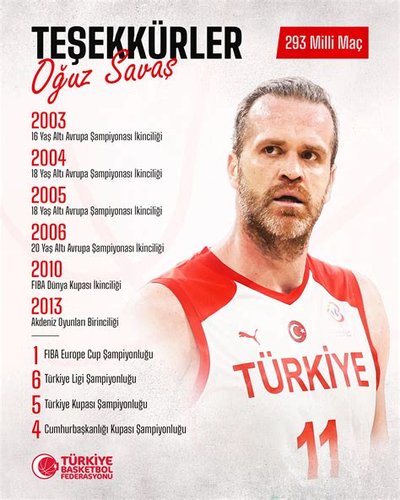 Oğuz Savaş