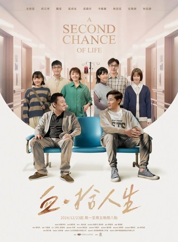 The Chance of Life