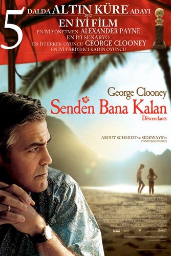 What's Left of You (Senden Bana Kalan)