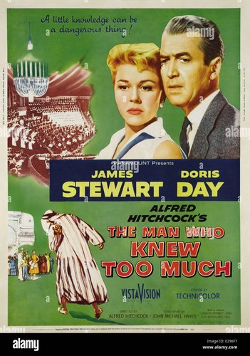 الرجل الذي عرف أكثر من اللازم (The Man Who Knew too Much)