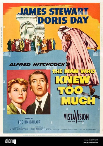 الرجل الذي عرف أكثر من اللازم (The Man Who Knew too Much)